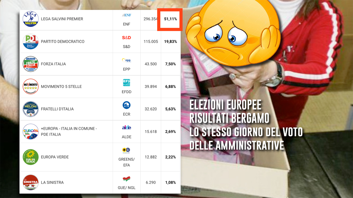Con la lega al 51% alle elezioni europee passammo ore terribili