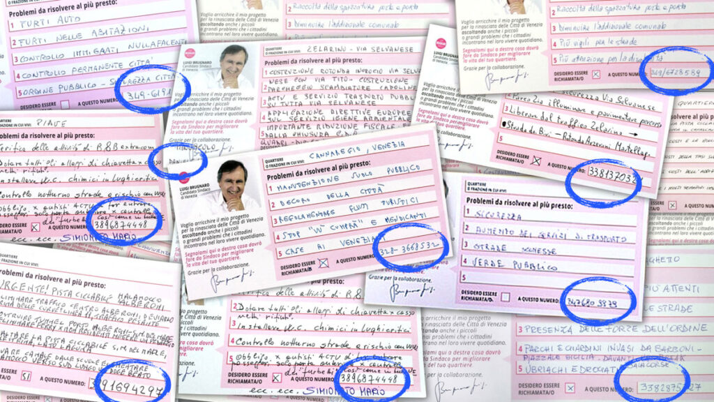 Le cartoline di ritorno, molte delle quali fornite di riferimenti telefonici, preziosi per creare database prospect