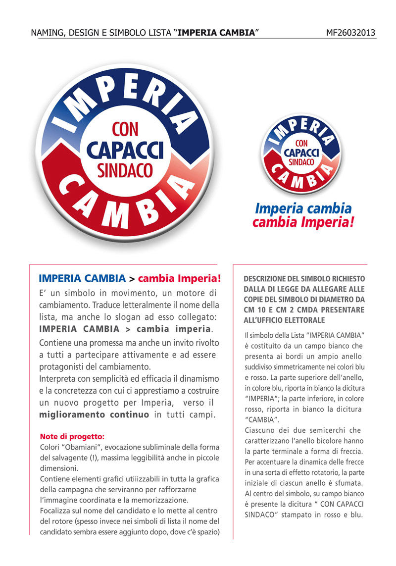 La mia scheda-profilo della lista Imperia Cambia
